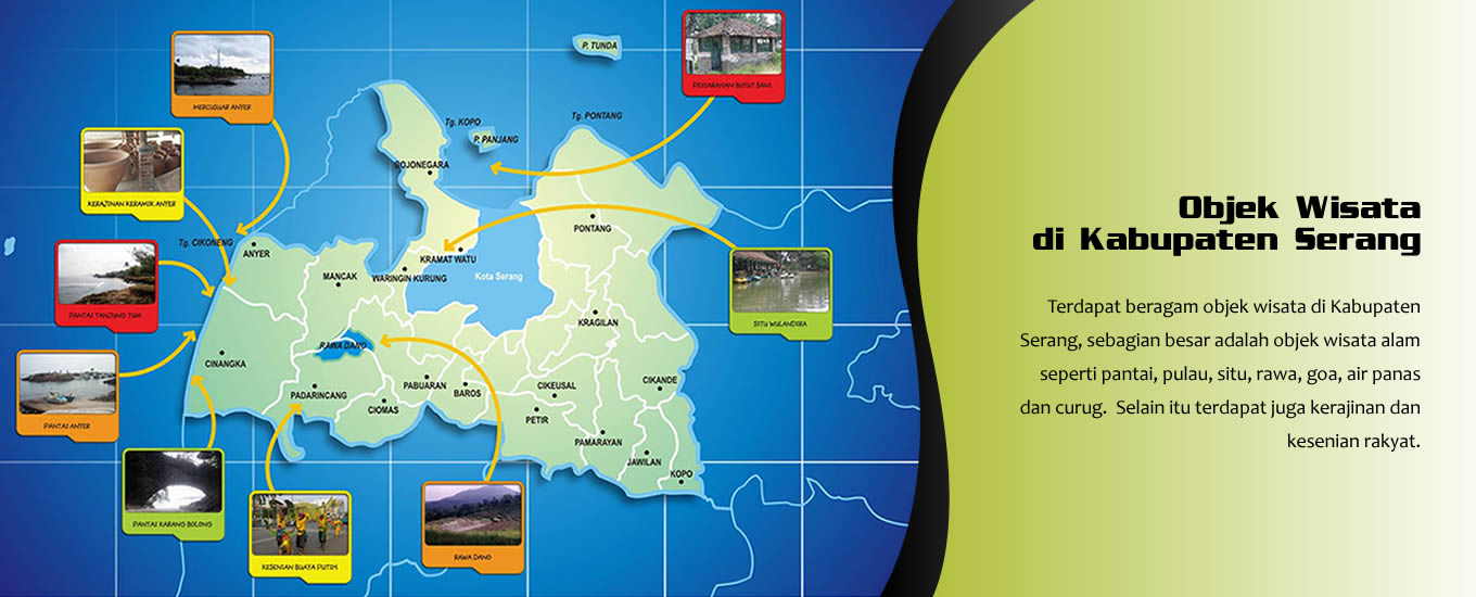 Serang.jpg